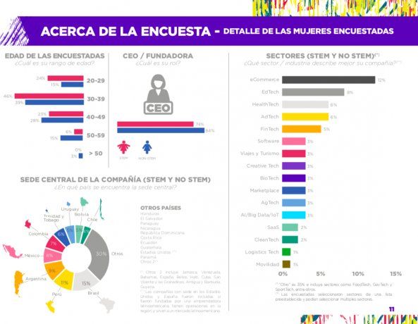 Infografia AA.png