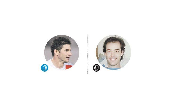 Me gusta/No me gusta