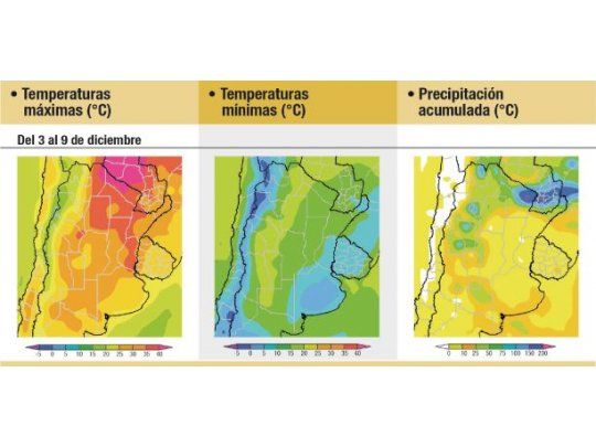 Humedad, calor y precipitaciones