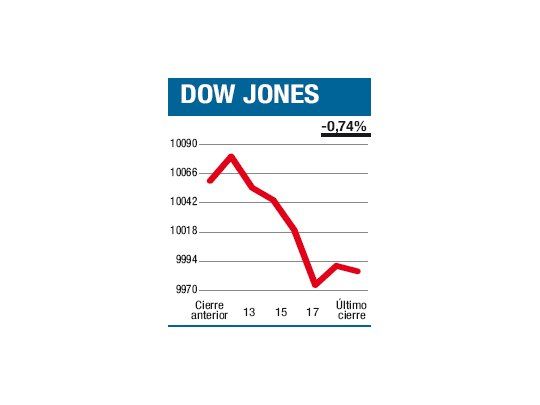 Bernanke toma la palabra y arriesga