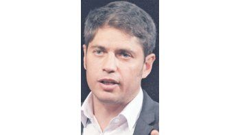 Axel Kicillof