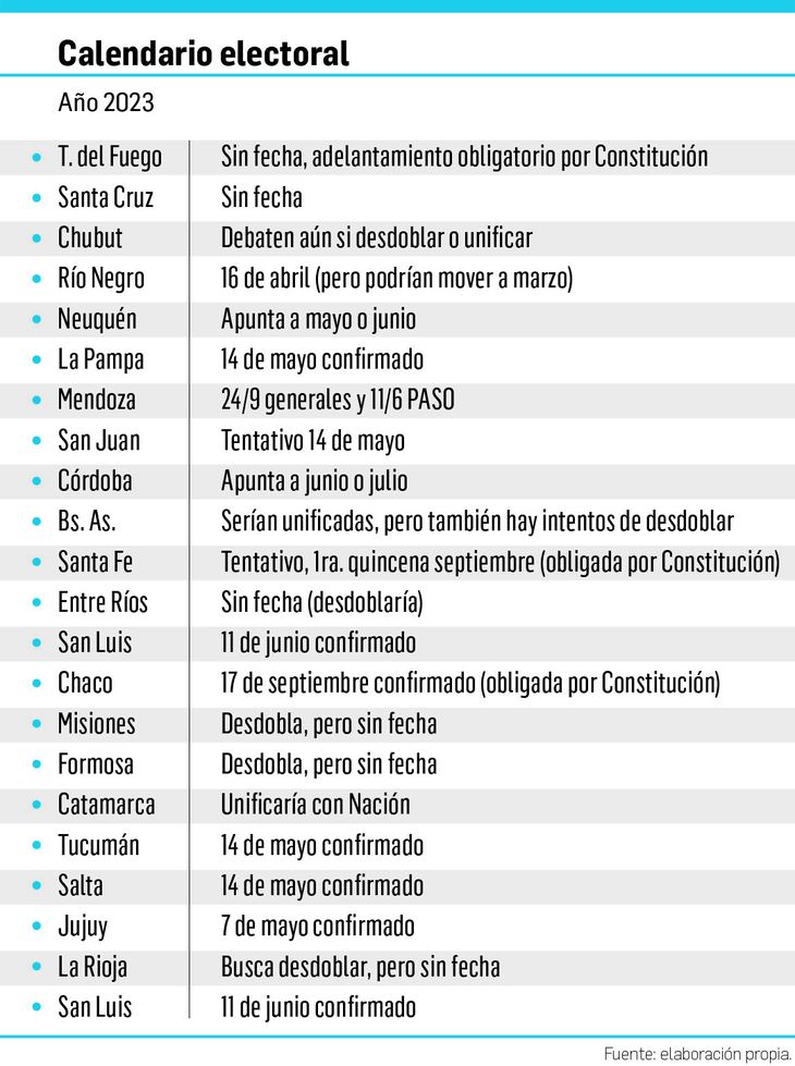 P17_ELECCIONES   2x13.jpg