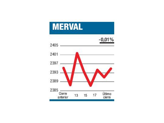 Un mundo en incertidumbre