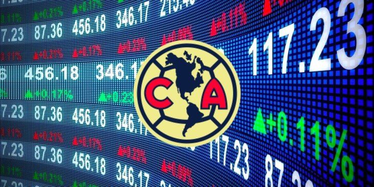 Las acciones de América cayeron en la Bolsa Mexicana de Valores (BMV) después de la derrota que sufrió el equipo en la final del Clausura 2025 ante los Diablos Rojos del Toluca