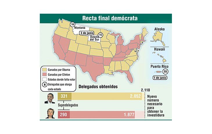 ámbito.com | Otra vez se definió en Florida elección clave y controvertida