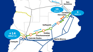 ámbito.com | TGS iniciativa privada ampliación transporte de gas