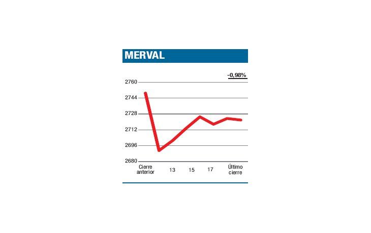 ámbito.com | Los griegos, la troika...