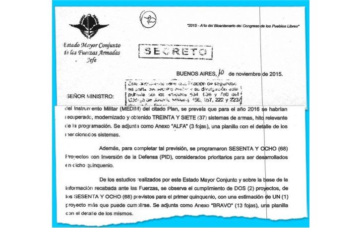 ámbito.com | Secreto. Firmado por el teniente general Luis María Carena y dirigido al exministro Agustín Rossi, el documento del 10-11-2015 describió el estado del aparato militar.