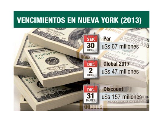 El Gobierno descarta que llegará a elecciones sin resolución de Corte EE.UU.