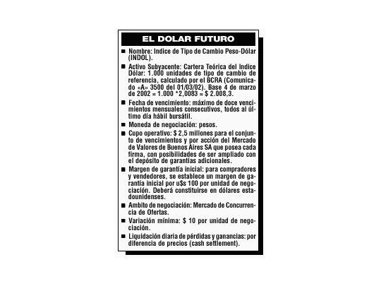 En agosto habrá nuevo índice de dólar futuro