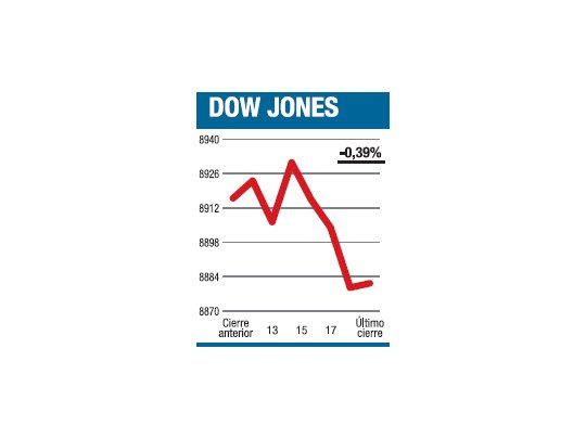 Los estados contables justifican lo sucedido