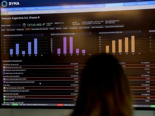 La UCR pidió por un acuerdo político para revertir la calificación asignada por el MSCI.