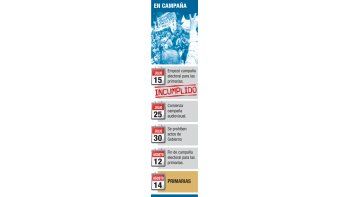 ámbito.com | Primarias: campañas limitadas, el otro mecanismo bajo examen