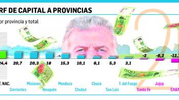 Inversión nacional le ganó a la inflación sólo en cuatro distritos