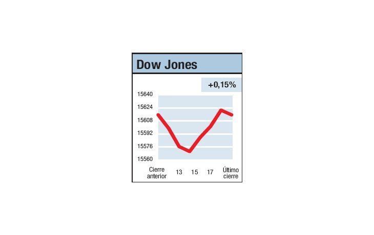 ámbito.com | Esperando al pajarito