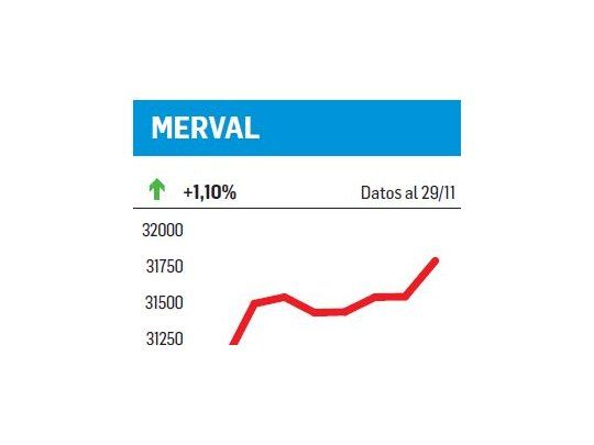 Merval 29-11.jpg