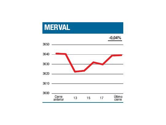 Acampando en la altura