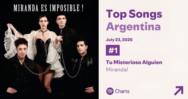 “Your mysterious someone” from Miranda! It became the most listened song by Spotify Argentina