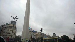 calor en buenos aires: como estara el clima este sabado y cuando llueve