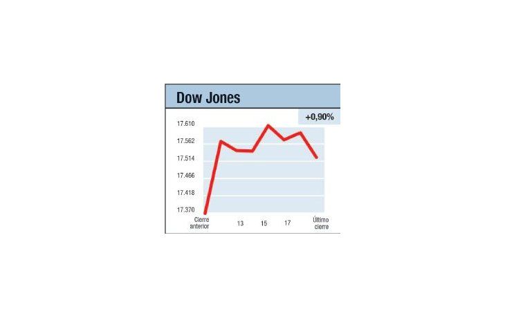 ámbito.com | Se acerca el día “T”