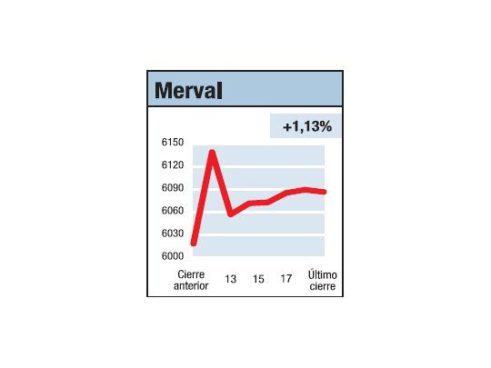 Tenemos ruido y nueces