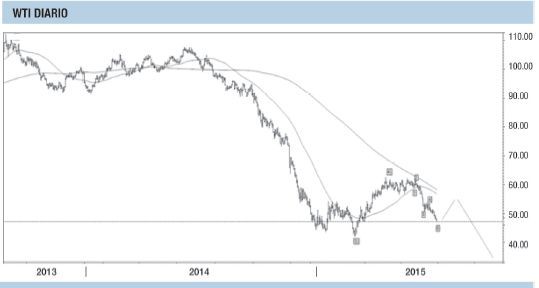 ¿La deflación se pone de moda? (foto 3)