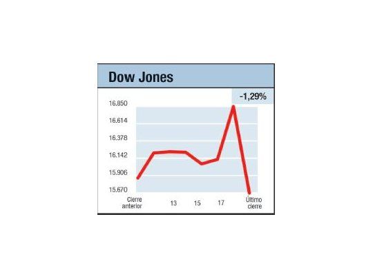Aclara que no es poco