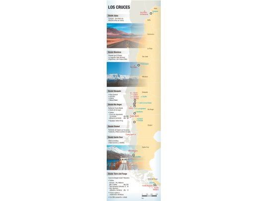 Más de 5 mil km de frontera para hacer una visita a Chile
