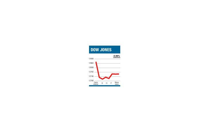 La apuesta es ahora  a buenos balances