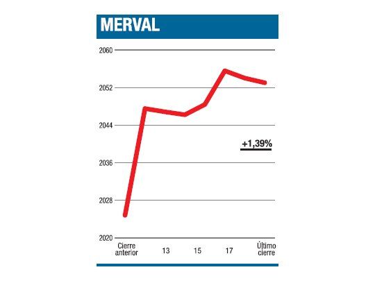 El sol brilla para todos
