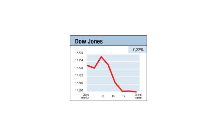 ámbito.com | Remojando barbas