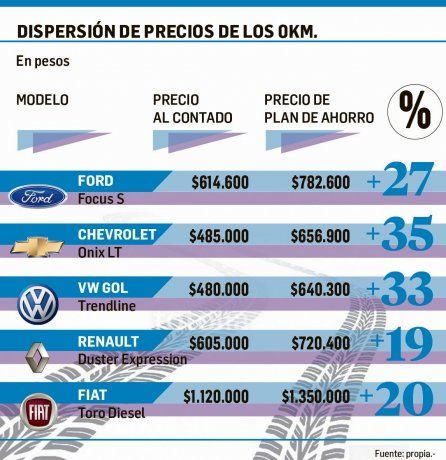 P09 - DISPERSIÓN DE 2x10.jpg