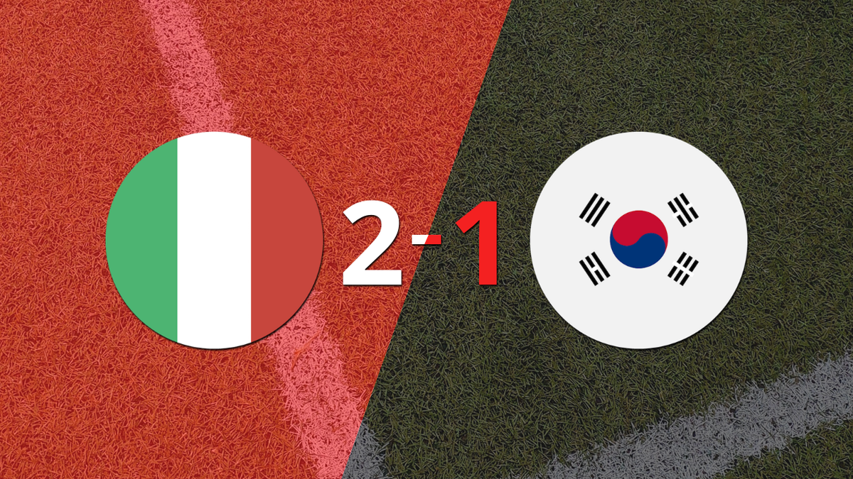 Korea Rep. failed to reach the final after losing to Italy