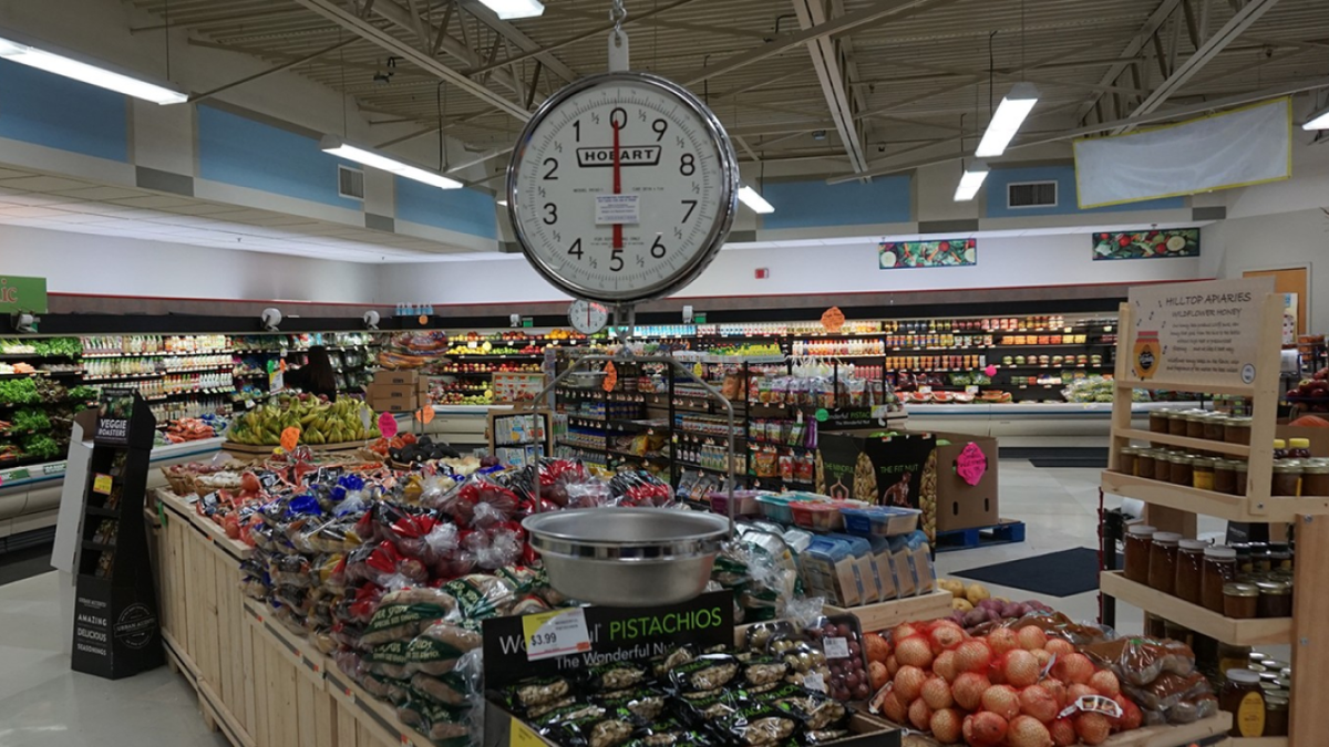 What were the basic products that most rose and fell in August 2025