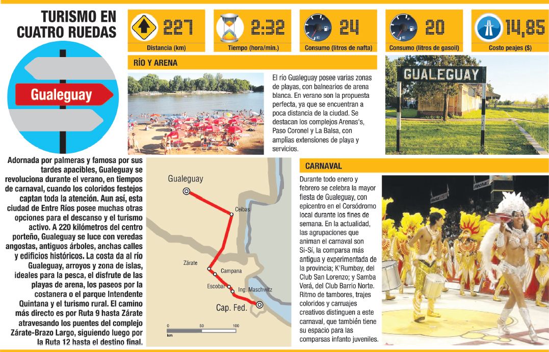 Turismo en cuatro ruedas (foto 1)