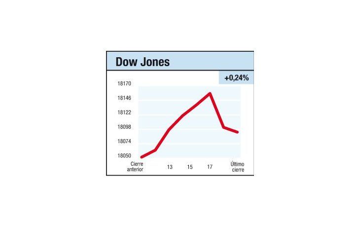 ámbito.com | Laberinto de petróleo