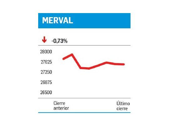 Un paso a la normalidad
