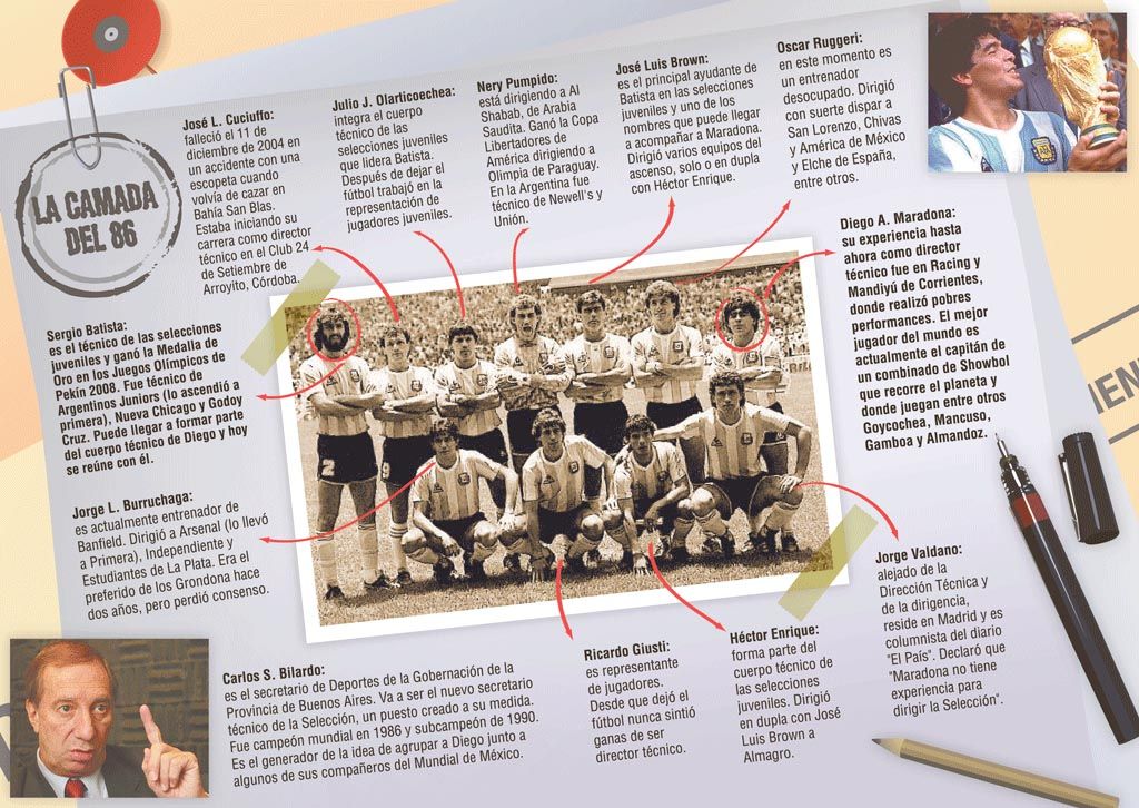 Maradona vuelve a la selección: será el DT (foto 1)