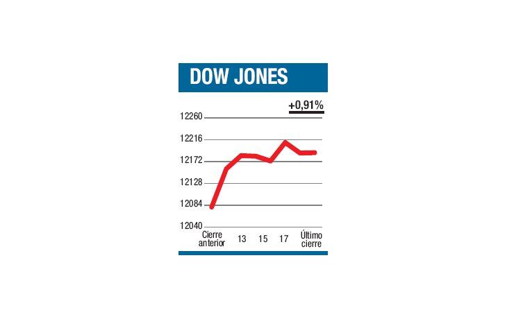 ámbito.com | La ambición nunca es buena consejera
