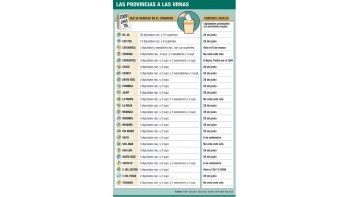 Las provincias a las Urnas