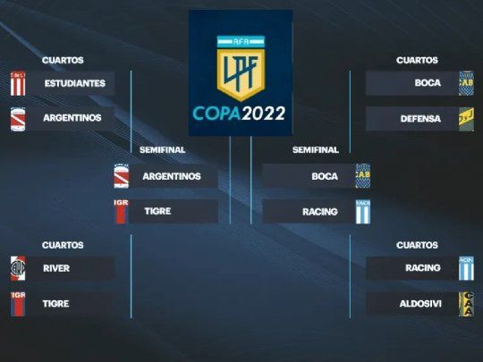 semis copa de la liga.jpg