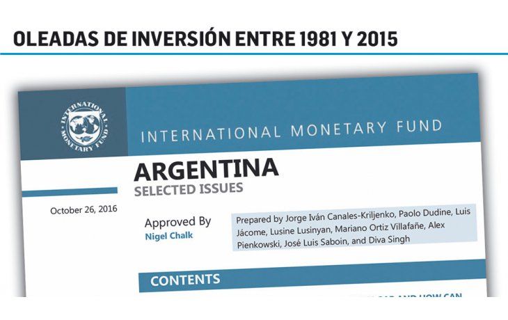 ámbito.com | Según receta del FMI, difícil que lluevan inversiones en 2017