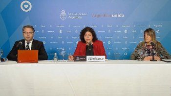 Ayer se registr&oacute; un r&eacute;cord de casos de coronavirus y 5 provincias reportaron m&aacute;s de 100 diagn&oacute;sticos.&nbsp;