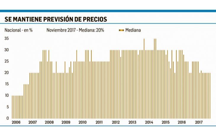 Se necesitan $15.676,56 para no ser pobre, según el INDEC