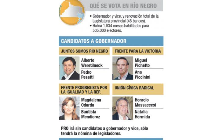 ámbito.com | Río Negro: grave crisis frutícola tapa comicios