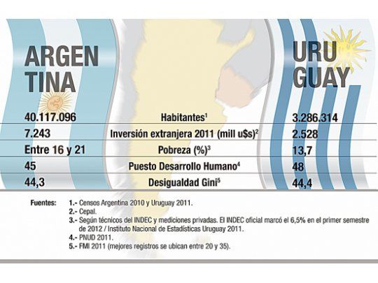 LA CONCORDIA ORIENTAL: Mitos, verdades y otras yerbas