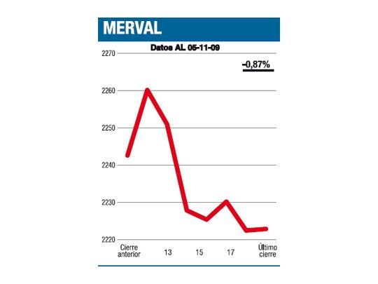 No se perdió nada bueno