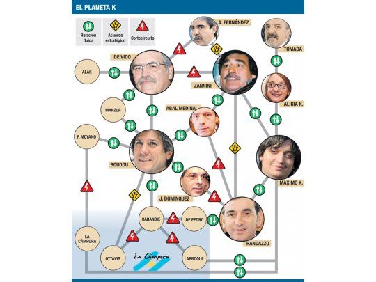 Safari a la galaxia Cristina: pulseadas, pactos y recelos