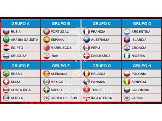 Así quedaron todos los grupos del Mundial