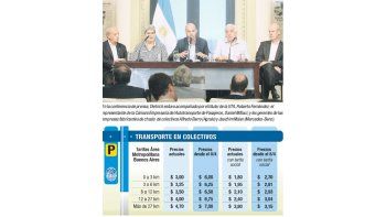 En la conferencia de prensa, Dietrich estuvo acompañado por el titular de la UTA, Roberto Fernández; el representante de la Cámara Empresaria del Autotransporte de Pasajeros, Daniel Millaci; y los gerentes de las empresas fabricantes de chasis  de colectivos Alfredo Barro (Agrale) y Joachim Maier (Mercedes-Benz).